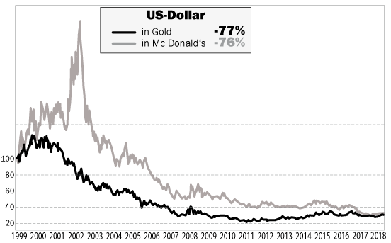 Bitcoins der nächste Monsterhype steht bevor! 1101338
