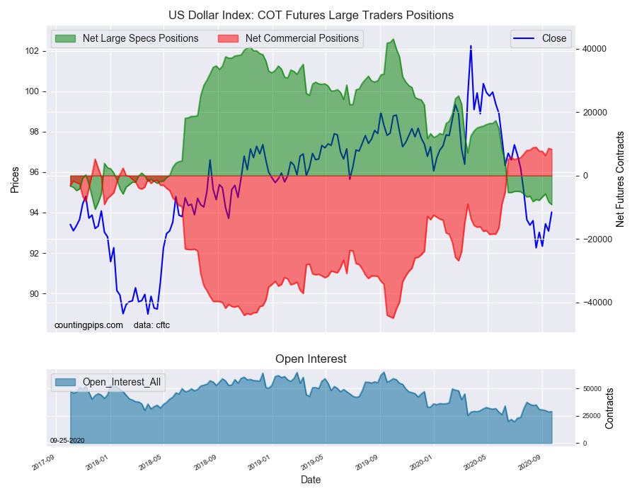 2020 QV-GDAXi-DJ-GOLD-EURUSD-JPY 1203934