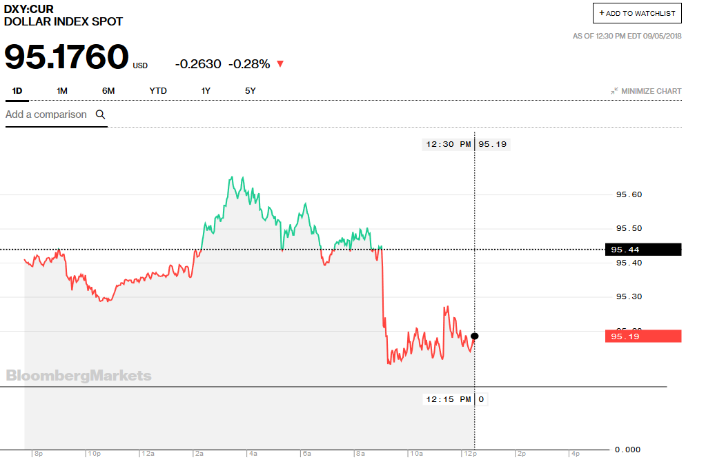 QV ultimate (unlimited) 1072783