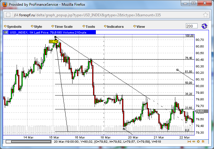 QV ultimate 2012 494786