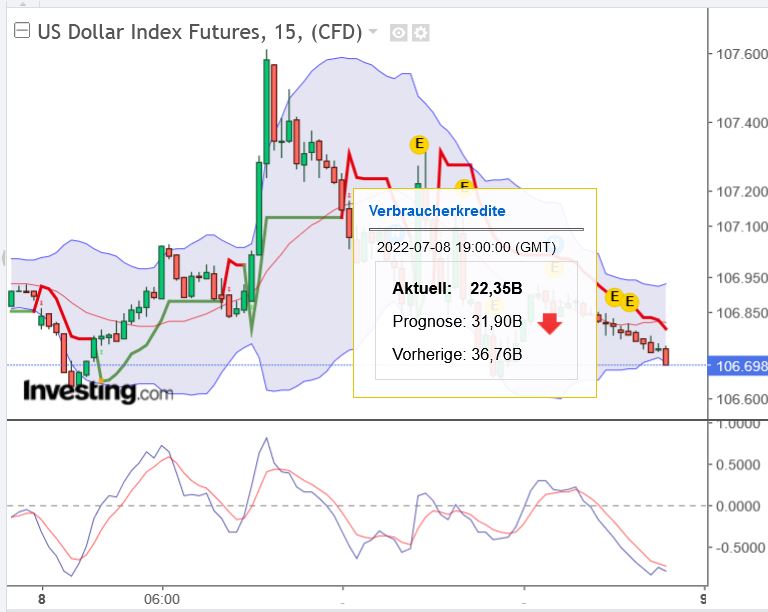 Die besten Gold-/Silberminen auf der Welt 1323122