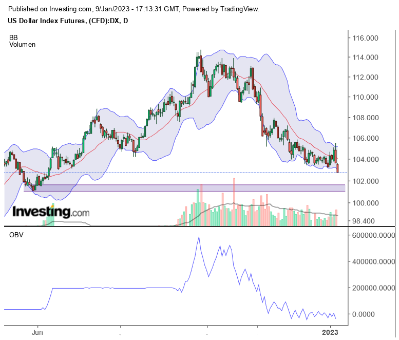 Die besten Gold-/Silberminen auf der Welt 1350483