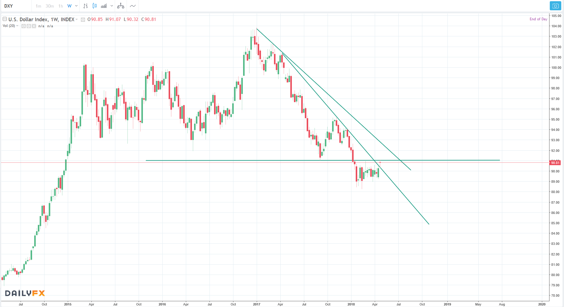 QV ultimate (unlimited) 1051541