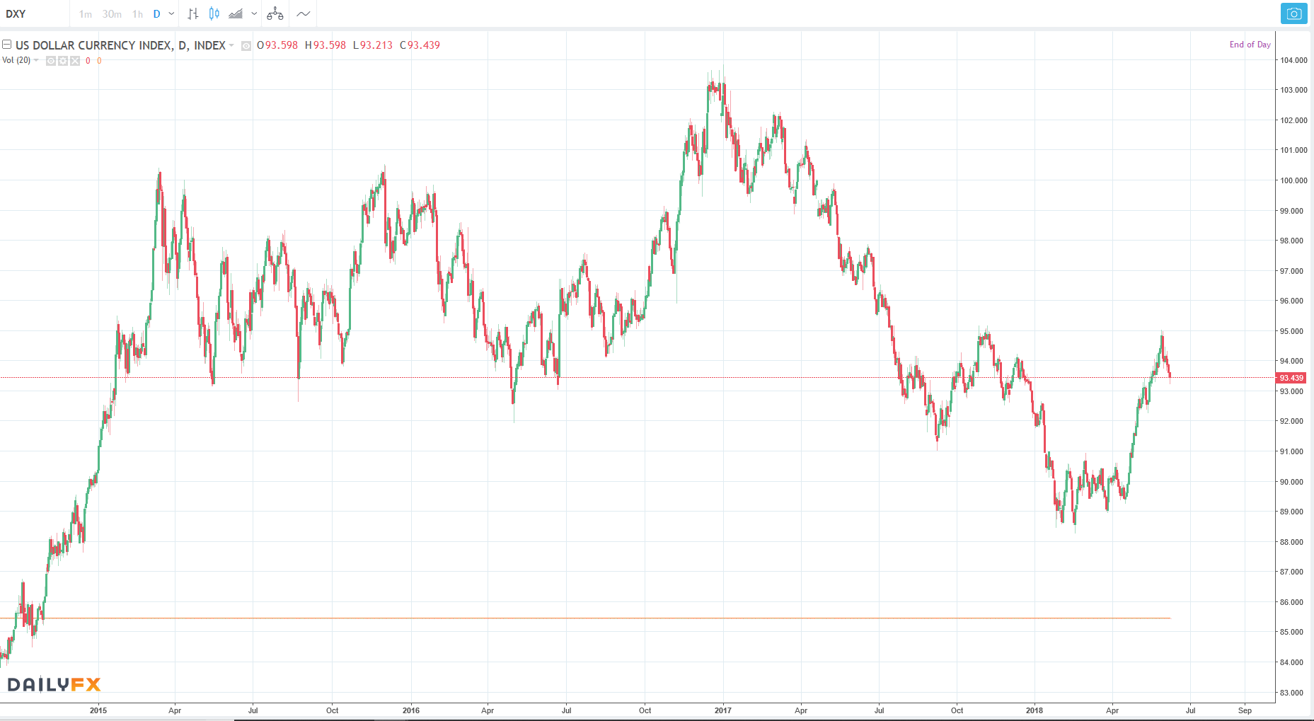 QV ultimate (unlimited) 1058413