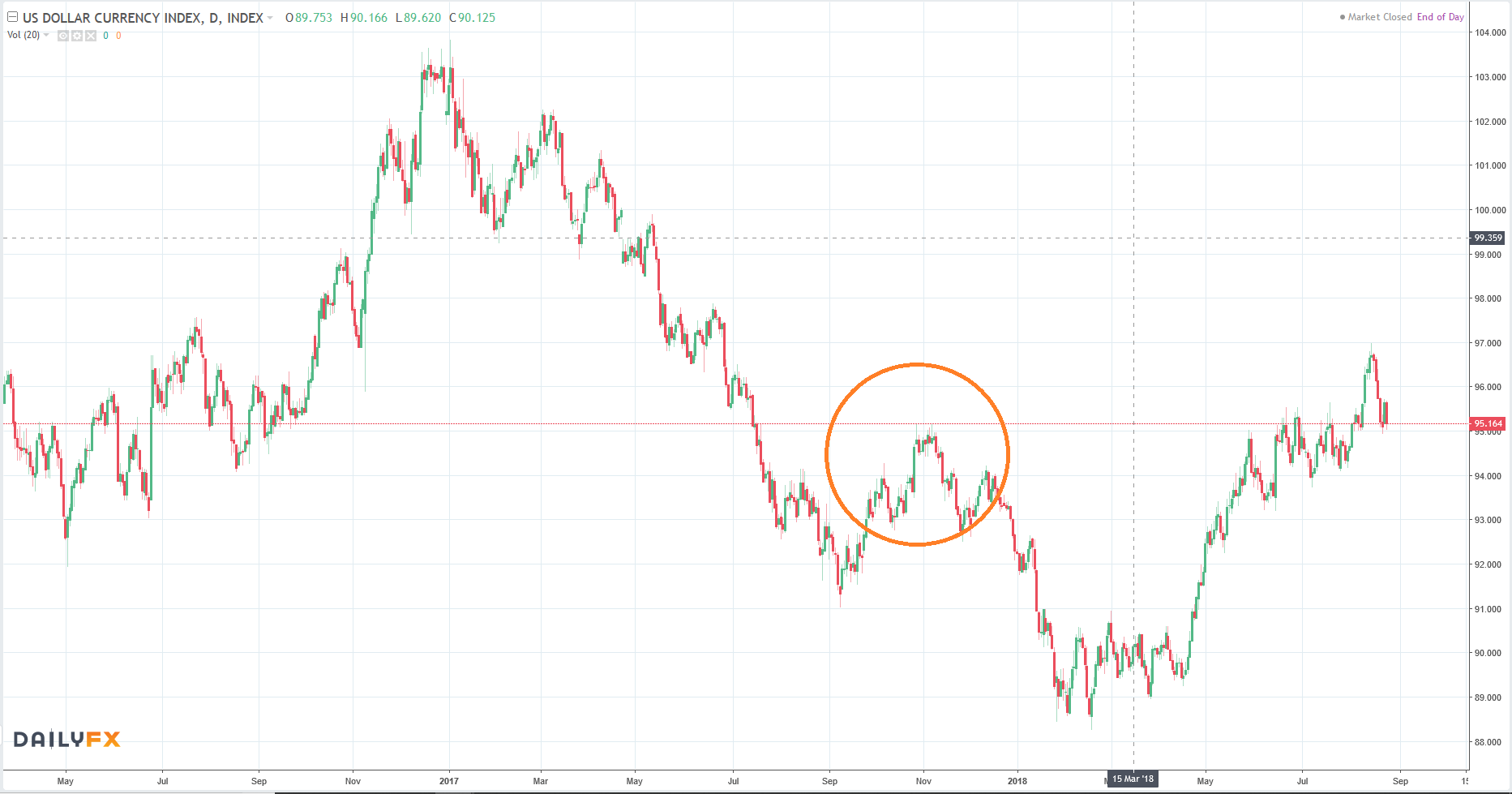 QV ultimate (unlimited) 1071263