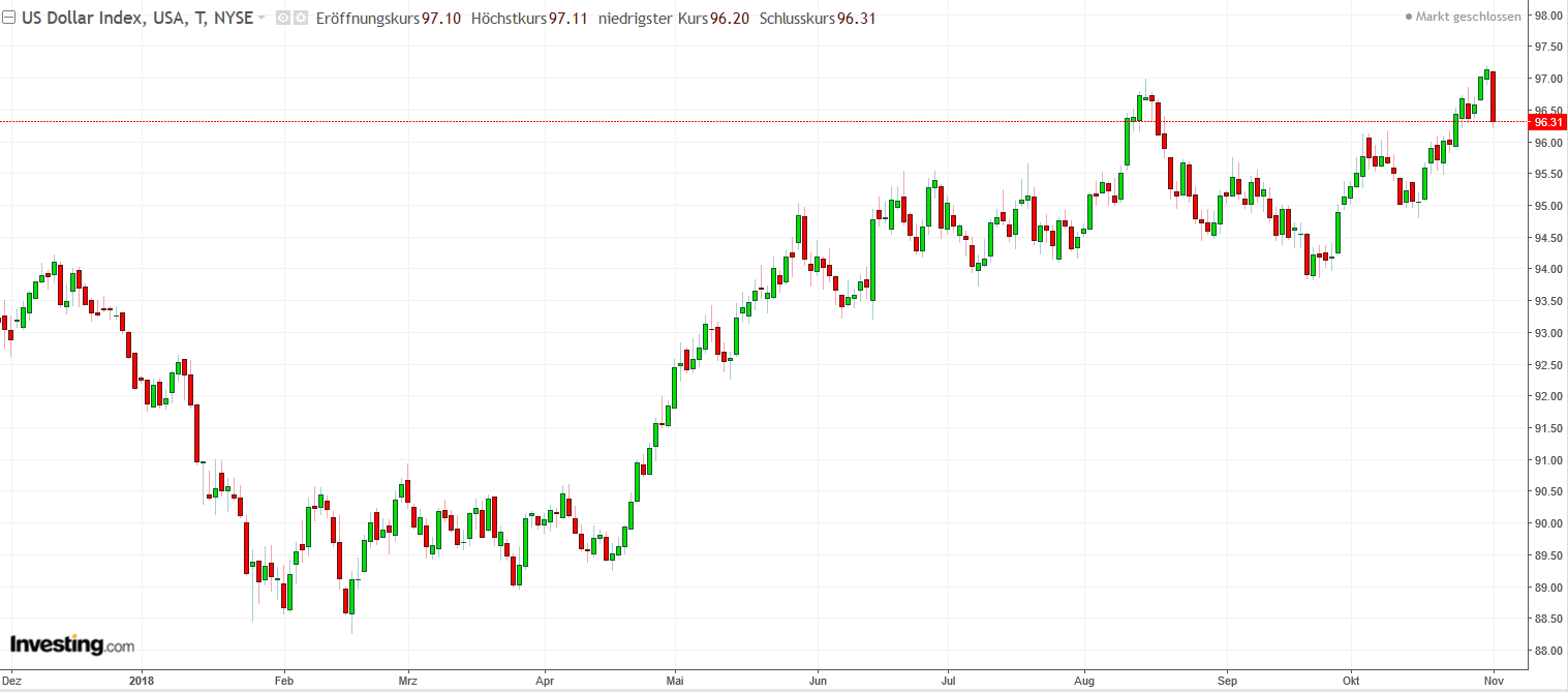 QV ultimate (unlimited) 1081087