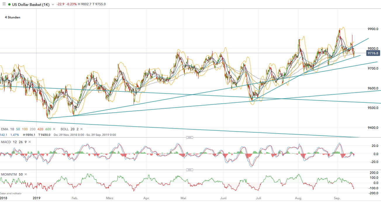 QV ultimate (unlimited) 1133838