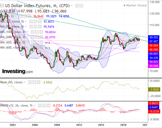 QV ultimate (unlimited) 1165012