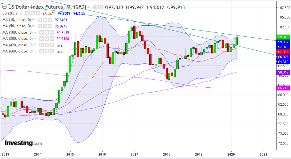 QV ultimate (unlimited) 1167063