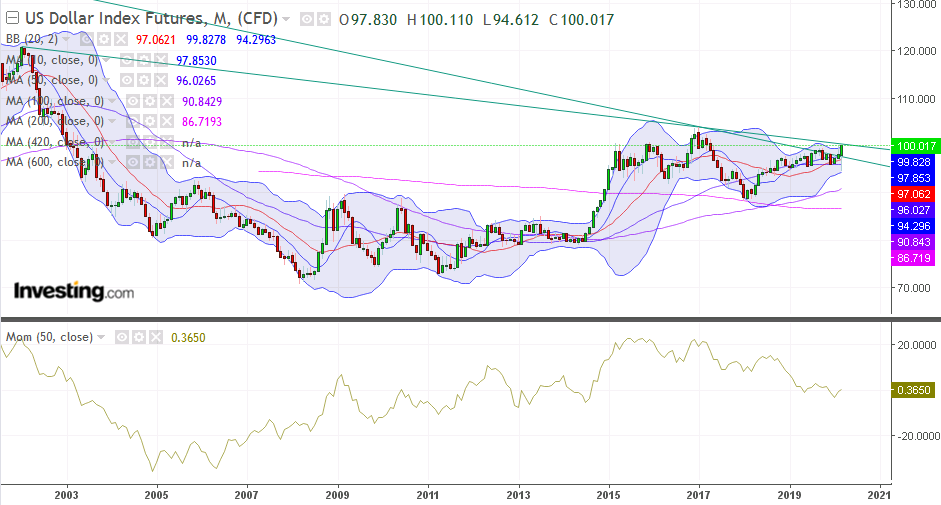 QV ultimate (unlimited) 1167202