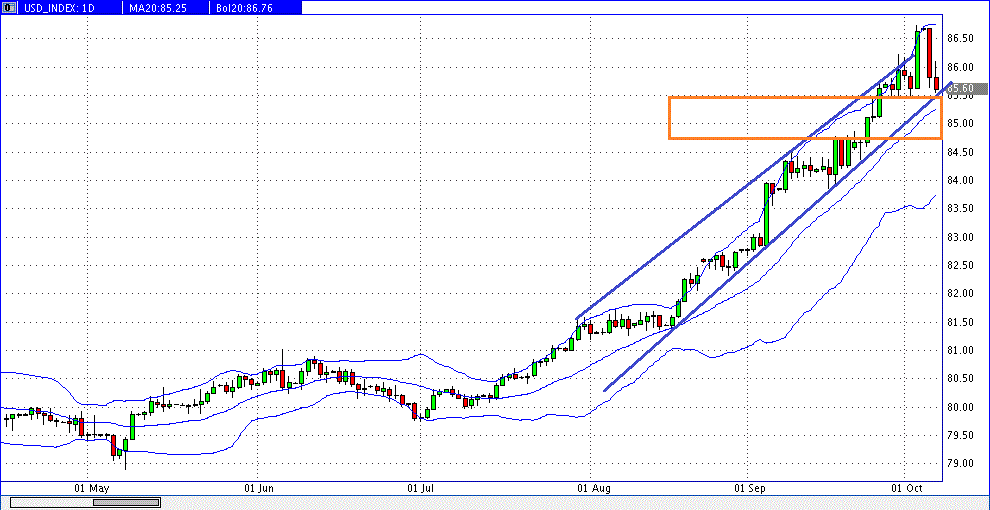QuoVadisDax - das Original - Nachfolgethread 762713