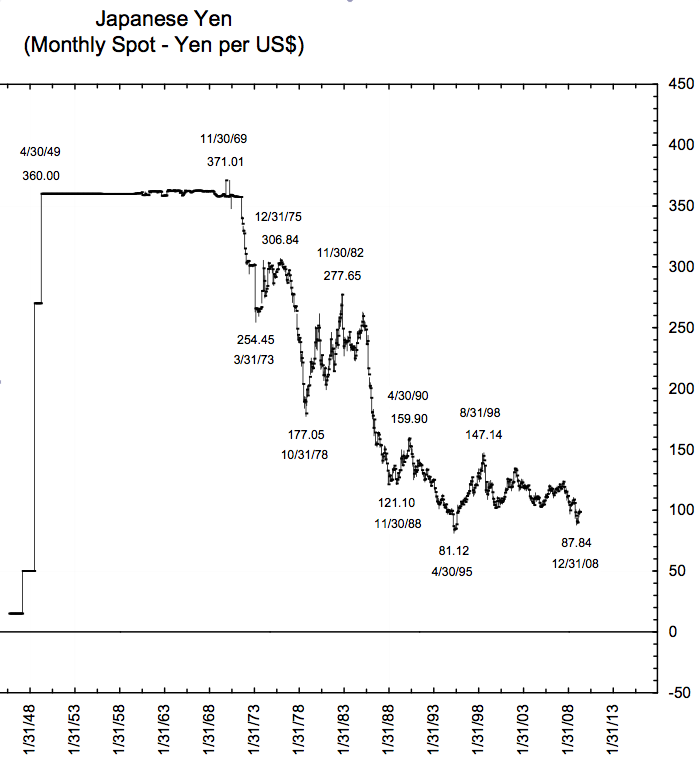 Der USA Bären-Thread 269116