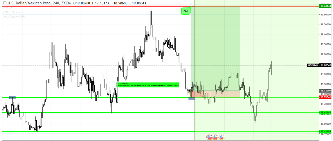 2018 QV-GDAXi-DJ-GOLD-EURUSD-JPY 1076922