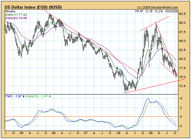 Der USA Bären-Thread 269746