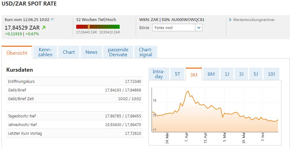 Die besten Gold-/Silberminen auf der Welt 1484634