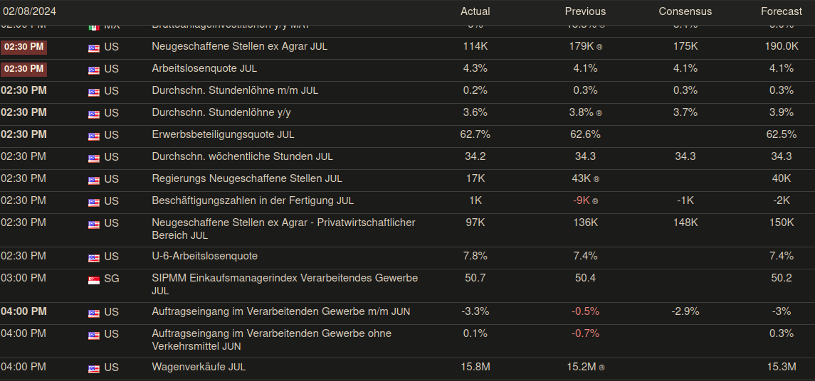 2024-QV-GDAXi-DJ-GOLD-EURUSD-JPY 1441241