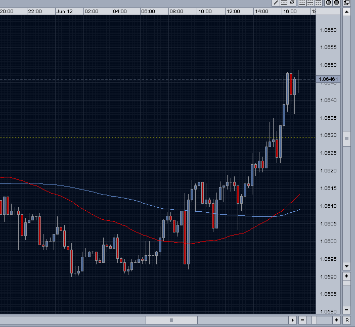 €/YEN 102972