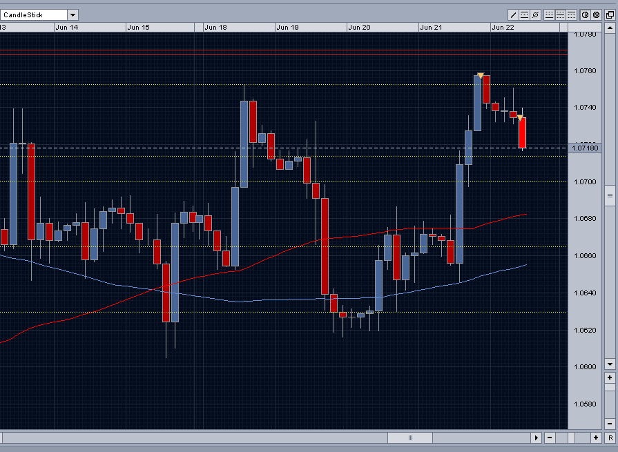 PTT Woche 25, 18.06.07 104874