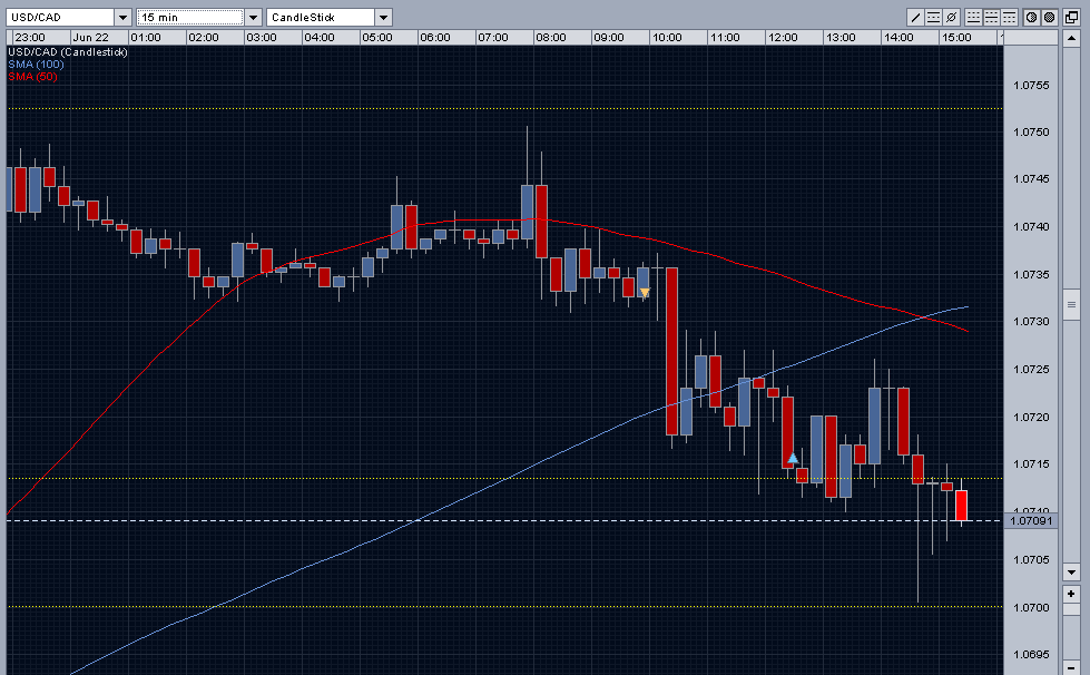 PTT Woche 25, 18.06.07 104919