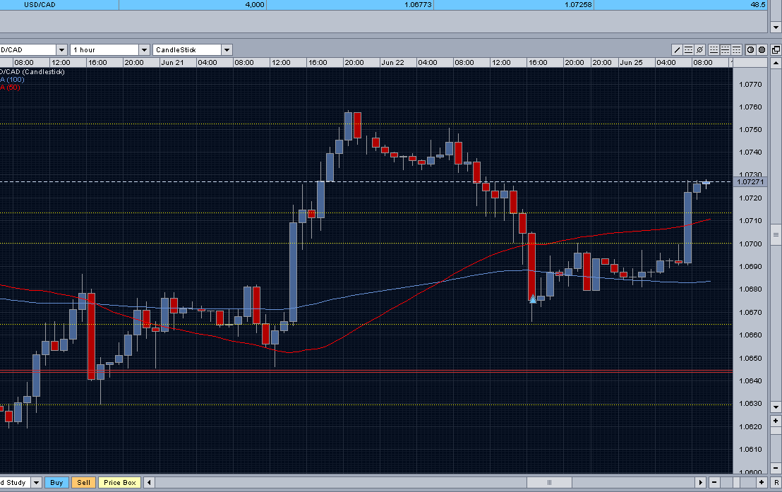 PTT Woche 25, 18.06.07 105277