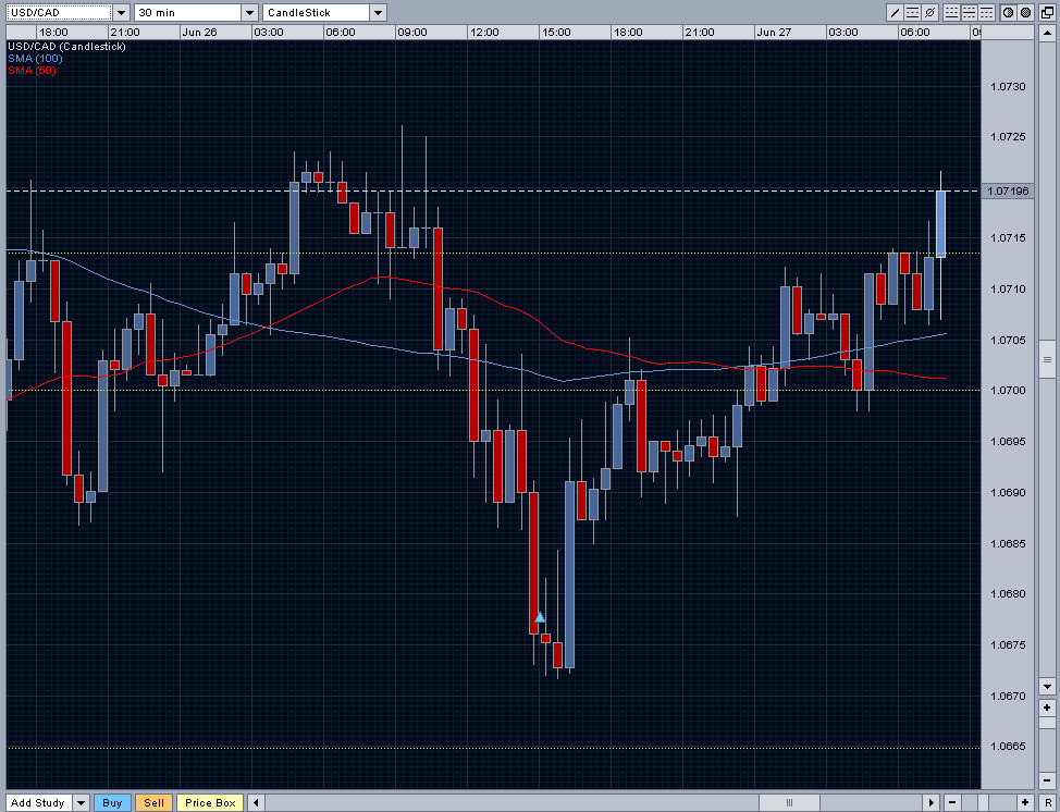 PTT Woche 25, 18.06.07 105637