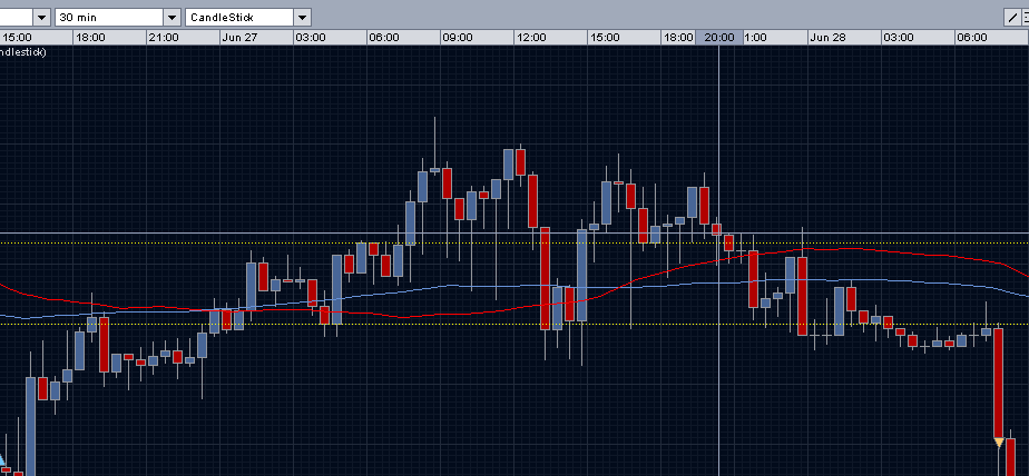PTT Woche 26, 28.06.07 105893