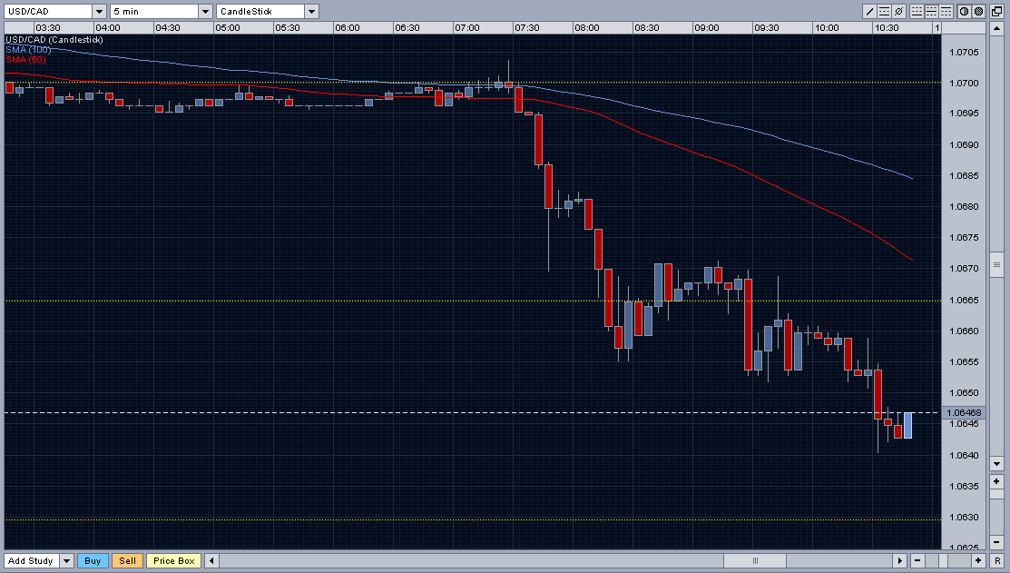 PTT Woche 26, 28.06.07 105910