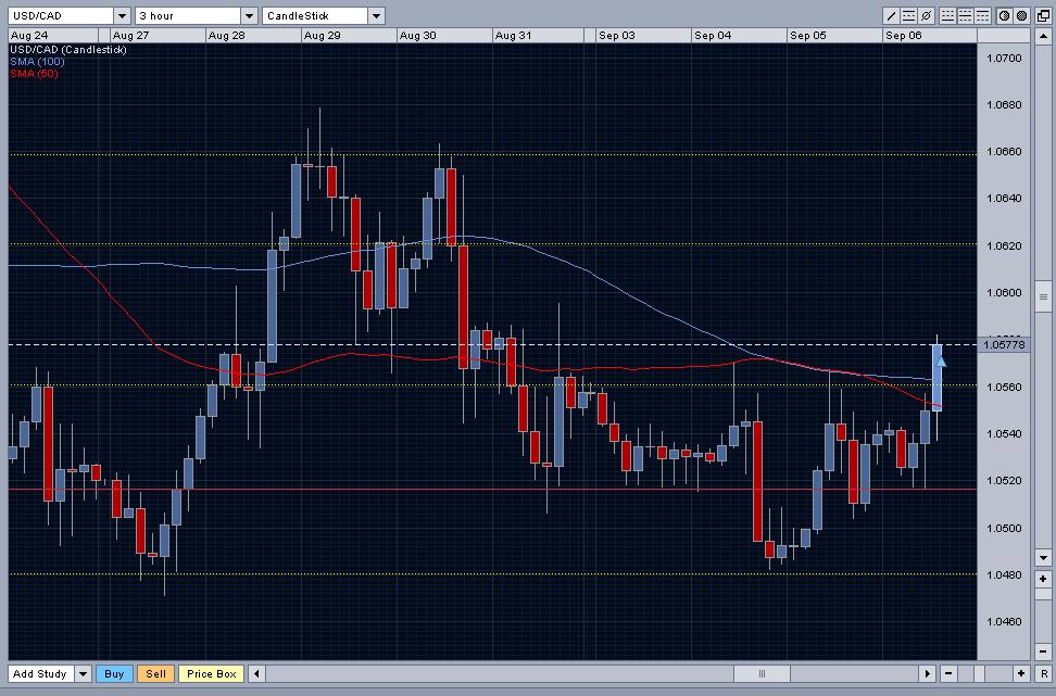 PTT Woche 25, 18.06.07 118808