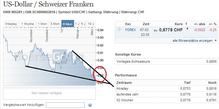 2014 QV DAX-DJ-GOLD-EURUSD-JPY 702734