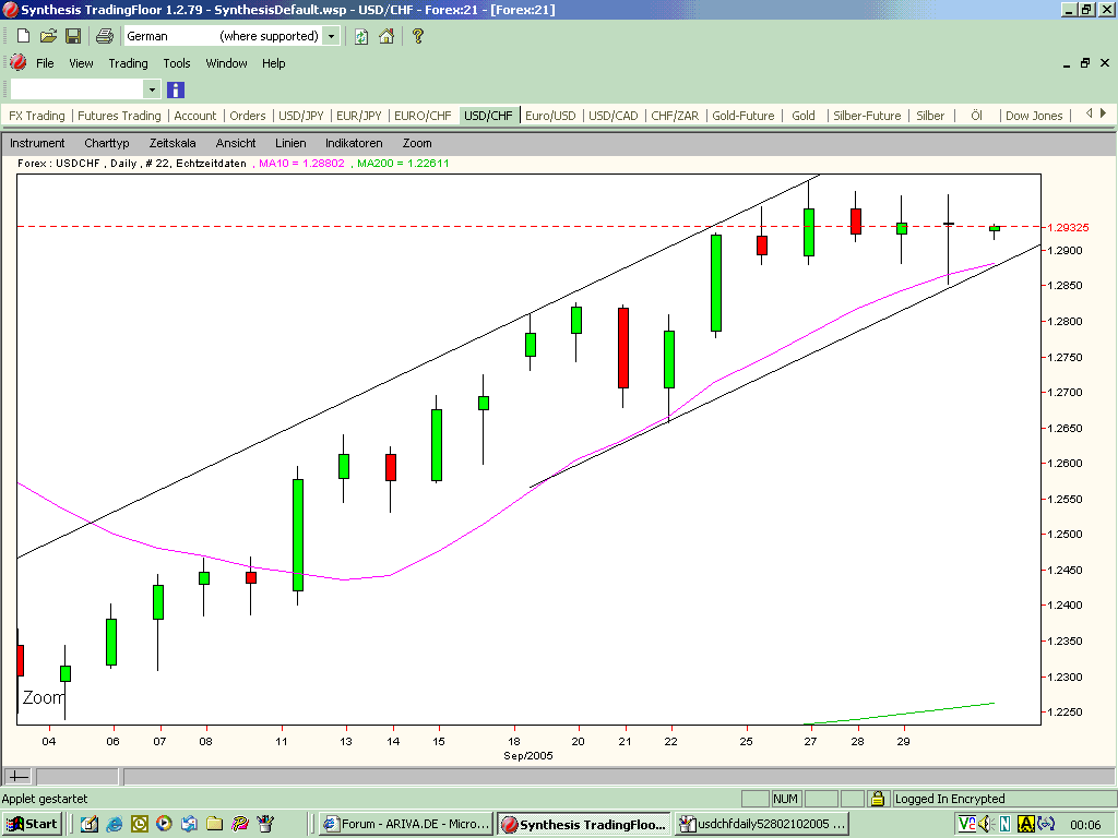 ► TTT-Team / Freitag, 30.09.2005 16557