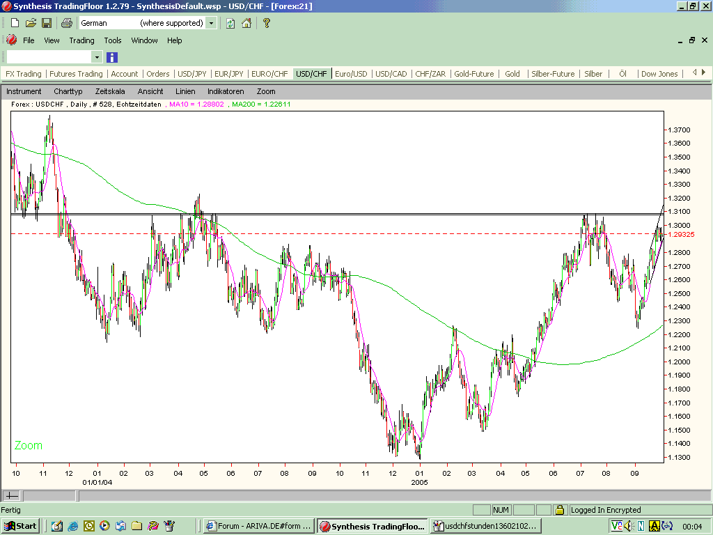 ► TTT-Team / Freitag, 30.09.2005 16556