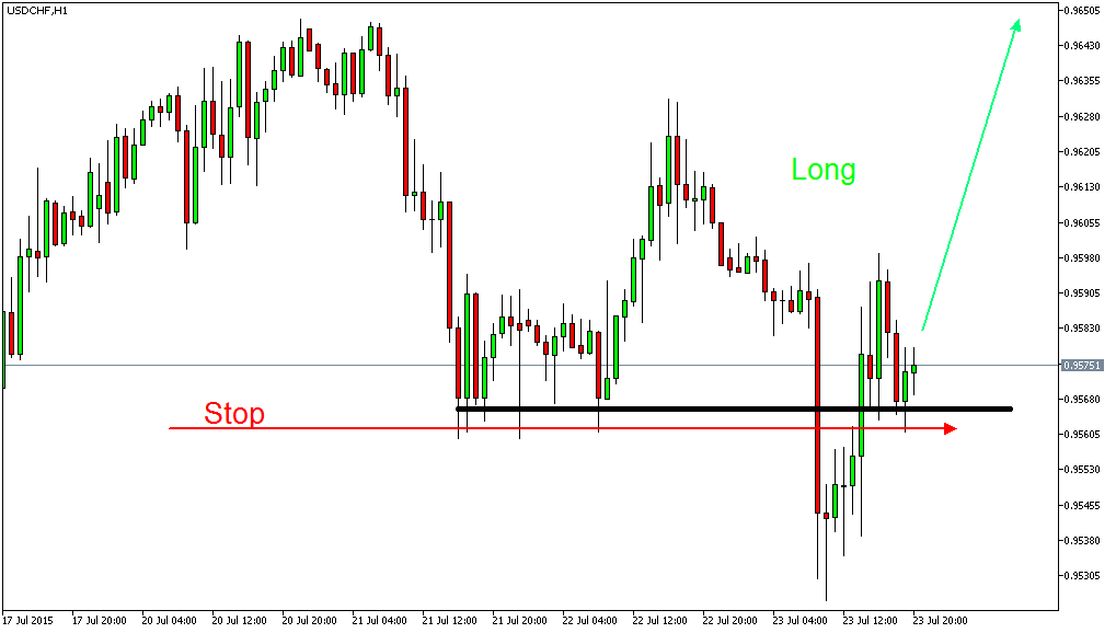 Der EUR/USD 2,0 Thread 843457