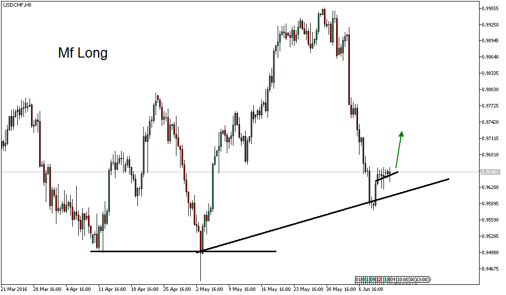 referenz-ak-owncash 920078