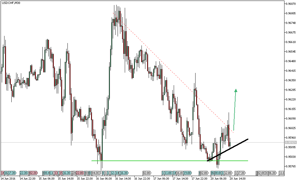 QuoVadisDax - das Original - Nachfolgethread 921682