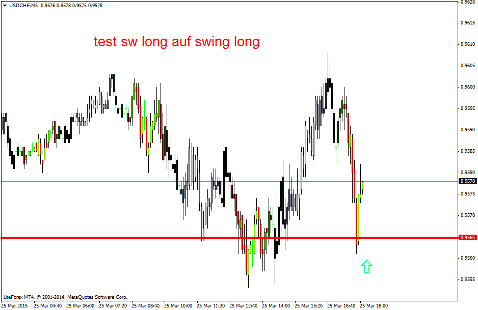Der EUR/USD 2,0 Thread 812113