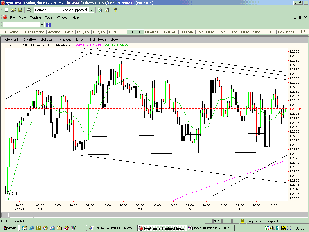 ► TTT-Team / Freitag, 30.09.2005 16555