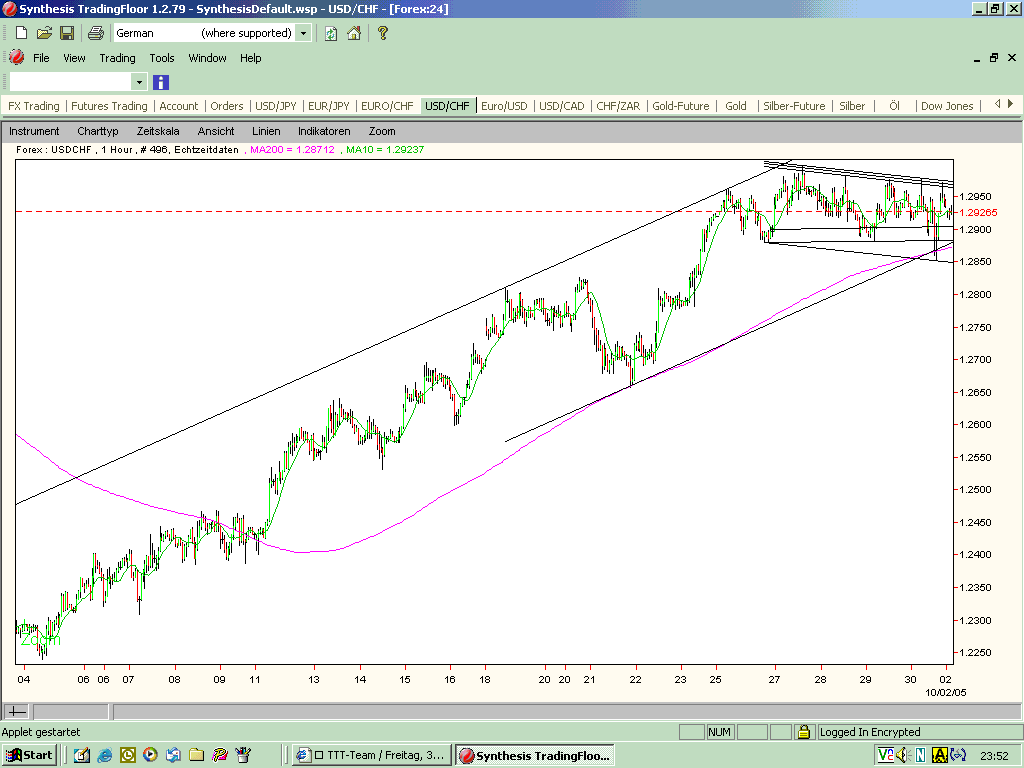 ► TTT-Team / Freitag, 30.09.2005 16554