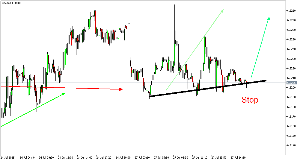 Der EUR/USD 2,0 Thread 844409
