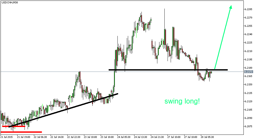 Der EUR/USD 2,0 Thread 844546