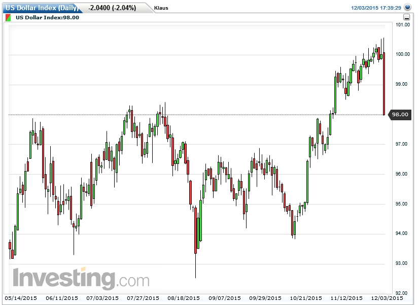 Der USA Bären-Thread 876061
