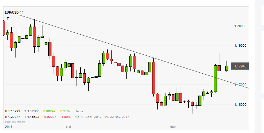 QuoVadisDax - das Original - Nachfolgethread 1024737