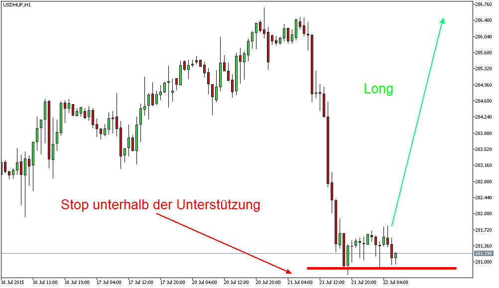 Der EUR/USD 2,0 Thread 842885