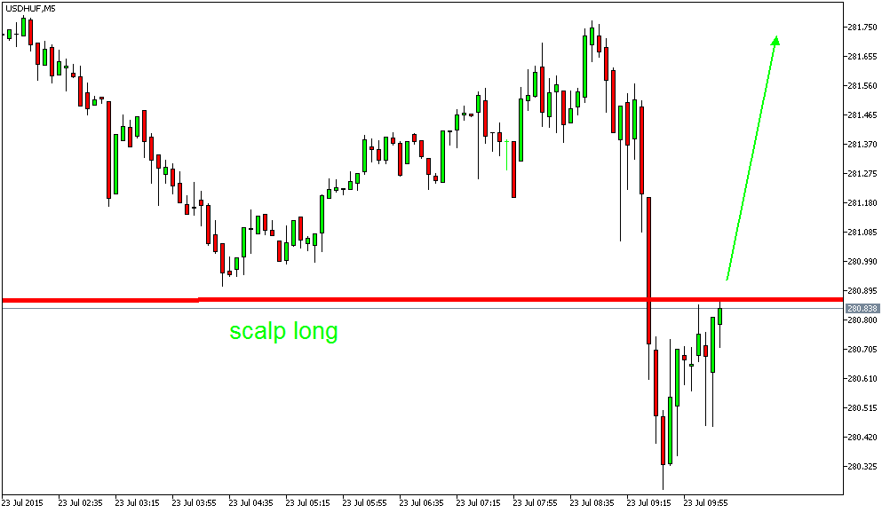 Der EUR/USD 2,0 Thread 843262