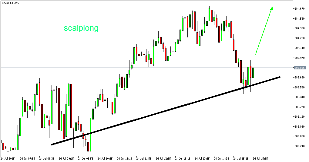 Der EUR/USD 2,0 Thread 843671