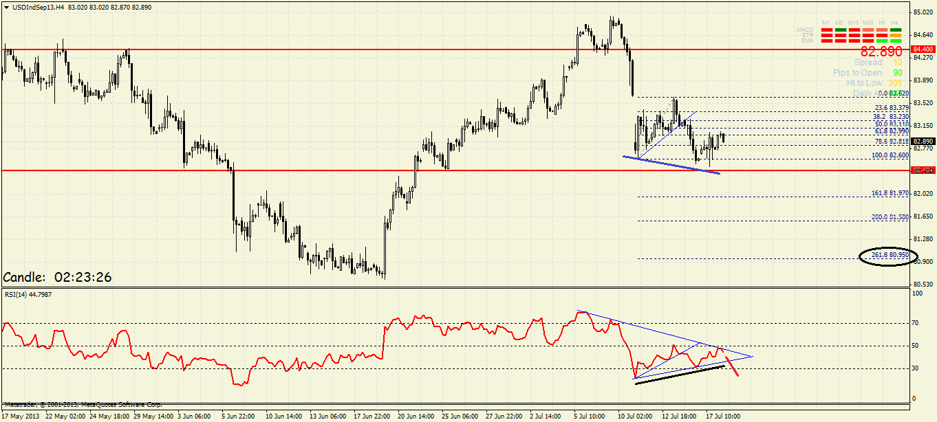 Quo Vadis Dax 2013 - Up, dank Liquidität 625014