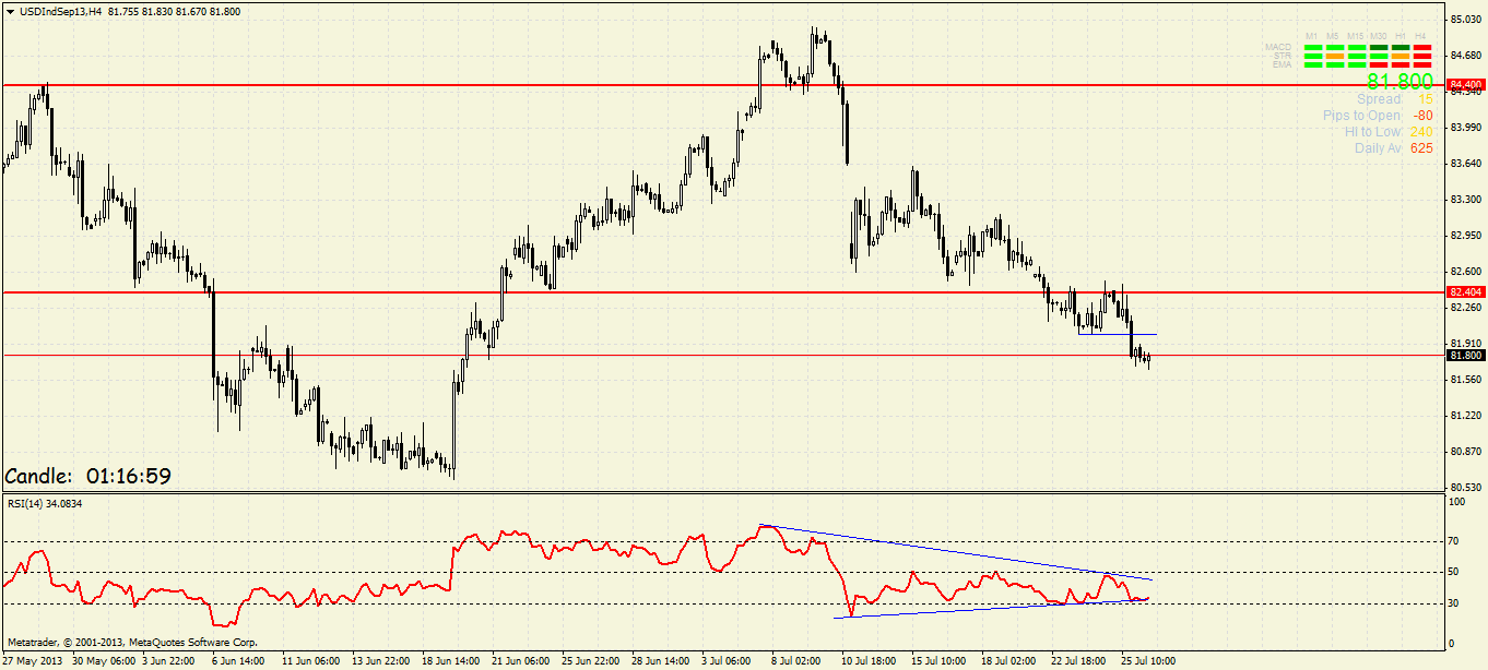 Quo Vadis Dax 2013 - Up, dank Liquidität 627540