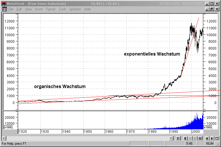 Der USA Bären-Thread 219030