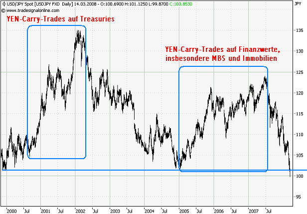 Der USA Bären-Thread 154425