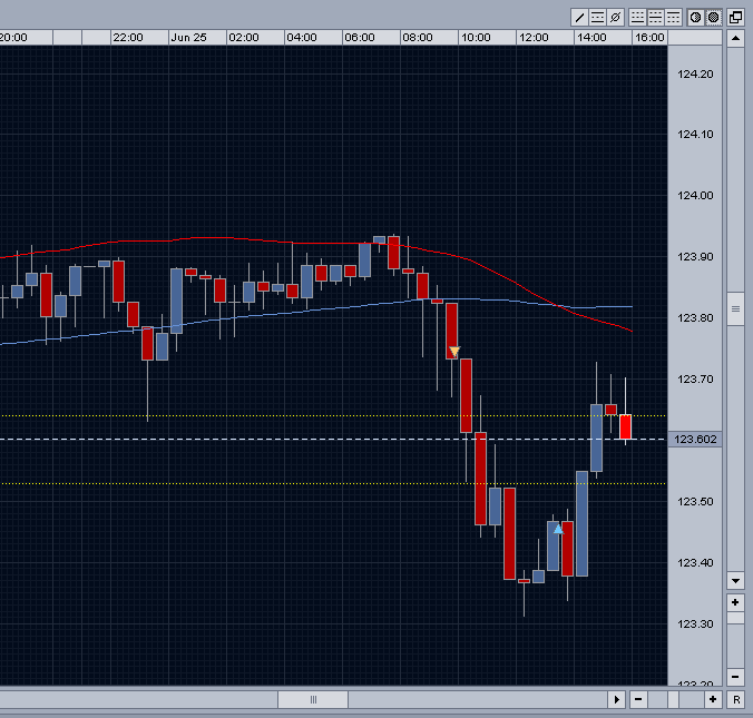 PTT Woche 25, 18.06.07 105351