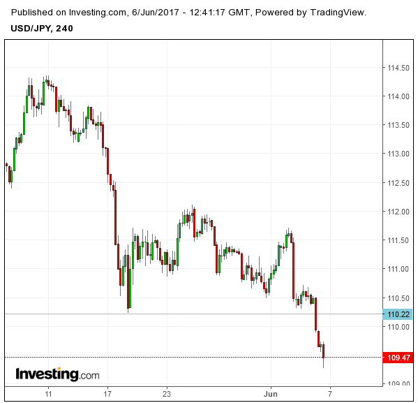 Der USA Bären-Thread 994121